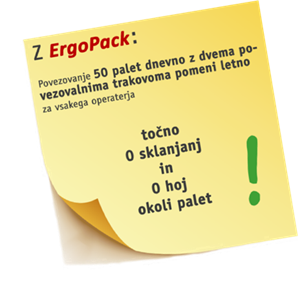 ErgoPack rešuje težave s križom pri povezovanju palet